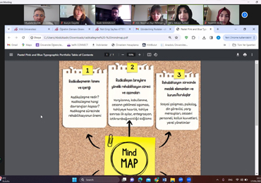 Earn-Portal Project Meeting