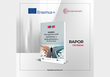 Youth Workers Perceptions and Awareness of Radicalization in Türkiye, Spain, France, And Ukraine